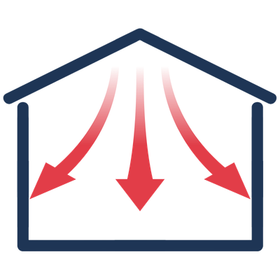 excellent thermal efficiency